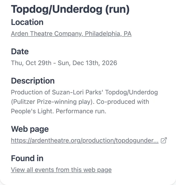 Calendar Vision event details for Topdog/Underdog (run) at Arden Theatre Company, Philadelphia, Thu, Oct 29th to Sun, Dec 13th, 2026, with a link back to the Arden web page